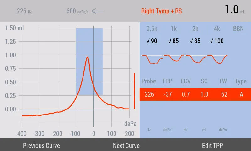 博闻 | 熬夜后耳鸣、听不清?警惕突发性耳聋!(图14) 博闻 | 熬夜后耳鸣、听不清?警惕突发性耳聋!(图14)